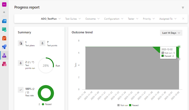 Cross-Platform Test Result Publisher - Visual Studio Marketplace